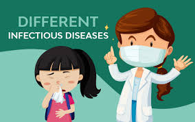 infectious disease treatment in Noida, Greater Noida - Dr. Yashi Singh